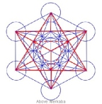 Twee (rode) driehoeken die samen de Merkaba vormen